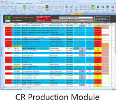 CoffeeRoaster Production Module