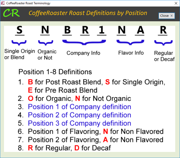 CoffeeRoaster Roast Definitions by Position